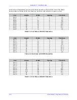 Preview for 190 page of Datamax MP Compact4 Mark II Programmer'S Manual