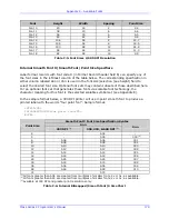 Preview for 191 page of Datamax MP Compact4 Mark II Programmer'S Manual