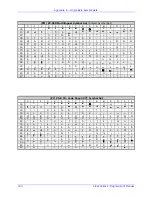 Preview for 202 page of Datamax MP Compact4 Mark II Programmer'S Manual