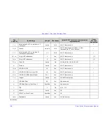 Preview for 210 page of Datamax MP Compact4 Mark II Programmer'S Manual