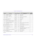 Preview for 211 page of Datamax MP Compact4 Mark II Programmer'S Manual