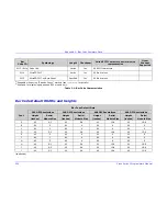 Preview for 212 page of Datamax MP Compact4 Mark II Programmer'S Manual