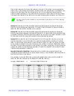 Preview for 217 page of Datamax MP Compact4 Mark II Programmer'S Manual