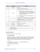 Preview for 233 page of Datamax MP Compact4 Mark II Programmer'S Manual