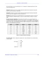 Preview for 243 page of Datamax MP Compact4 Mark II Programmer'S Manual