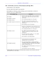 Preview for 246 page of Datamax MP Compact4 Mark II Programmer'S Manual