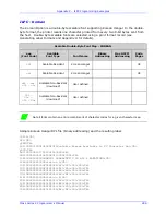 Preview for 301 page of Datamax MP Compact4 Mark II Programmer'S Manual