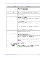 Preview for 311 page of Datamax MP Compact4 Mark II Programmer'S Manual