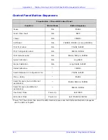 Preview for 322 page of Datamax MP Compact4 Mark II Programmer'S Manual