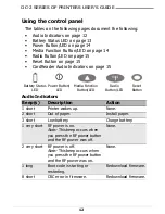 Предварительный просмотр 17 страницы Datamax OC-2 series User Manual