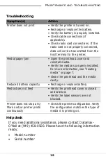 Preview for 23 page of Datamax OC-3 Series User Manual