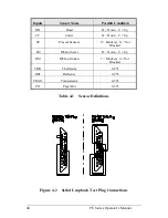 Preview for 50 page of Datamax PE Operator'S Manual