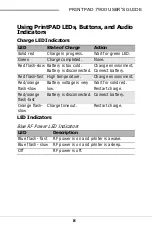 Preview for 60 page of Datamax PrintPAD 1700 User Manual