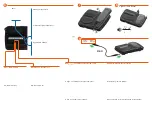 Preview for 128 page of Datamax PrintPAD 1700 User Manual