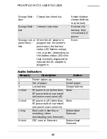 Preview for 16 page of Datamax PRINTPAD MC70 User Manual