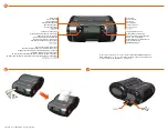 Preview for 2 page of Datamax RL4e Quick Start Manual