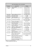 Preview for 45 page of Datamax ST-3210 Operator'S Manual