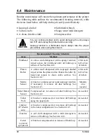 Preview for 48 page of Datamax ST-3210 Operator'S Manual