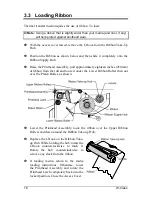 Preview for 26 page of Datamax W-6208 Operator'S Manual