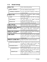 Preview for 40 page of Datamax W-6208 Operator'S Manual