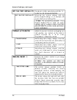 Preview for 48 page of Datamax W-6208 Operator'S Manual