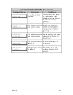 Preview for 59 page of Datamax W-6208 Operator'S Manual