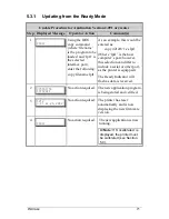 Preview for 81 page of Datamax W-6208 Operator'S Manual