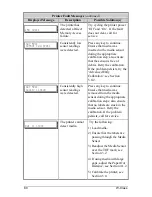 Preview for 90 page of Datamax W-6208 Operator'S Manual