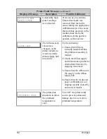 Preview for 92 page of Datamax W-6208 Operator'S Manual