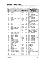 Preview for 107 page of Datamax W-6208 Operator'S Manual