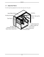 Предварительный просмотр 8 страницы Datamax W-Class Maintenance Manual