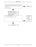 Preview for 61 page of Datamax W-Class Maintenance Manual