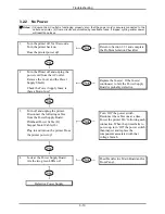 Preview for 62 page of Datamax W-Class Maintenance Manual