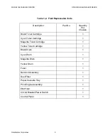 Preview for 8 page of DataMetrics 1980 Series Operation And Maintenance Manual