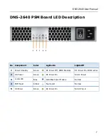 Preview for 8 page of DataOn Storage DNS-2640 User Manual