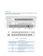 Предварительный просмотр 8 страницы DataON DNS-2670 User Manual