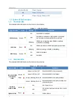 Preview for 9 page of DataON DNS-2670 User Manual