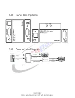 Preview for 4 page of DataParts DAP-EX2837 User Manual