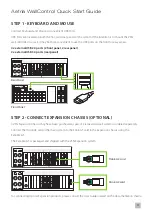 Предварительный просмотр 3 страницы Datapath Aetria WallControl VSN Series Quick Start Manual