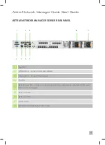 Preview for 3 page of Datapath Aetria Quick Start Manual