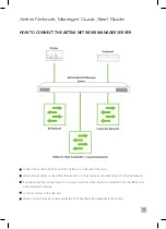 Preview for 5 page of Datapath Aetria Quick Start Manual