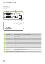 Preview for 6 page of Datapath Arqa RX1/C User Manual