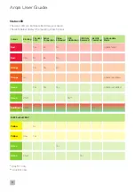 Preview for 8 page of Datapath Arqa RX1/C User Manual