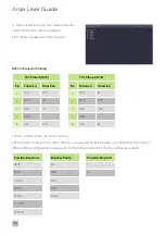 Preview for 22 page of Datapath Arqa RX1/C User Manual