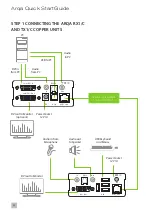 Preview for 4 page of Datapath ARQA Series Quick Start Manual