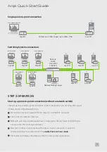 Preview for 7 page of Datapath ARQA Series Quick Start Manual