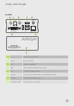 Preview for 7 page of Datapath Arqa TX1/C User Manual