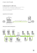 Preview for 9 page of Datapath Arqa TX1/C User Manual