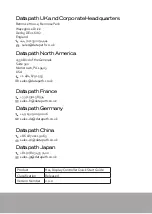 Preview for 12 page of Datapath Fx4-SDI Quick Start Manual