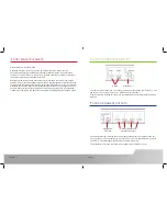 Preview for 3 page of Datapath Fx4 Quick Start Manual